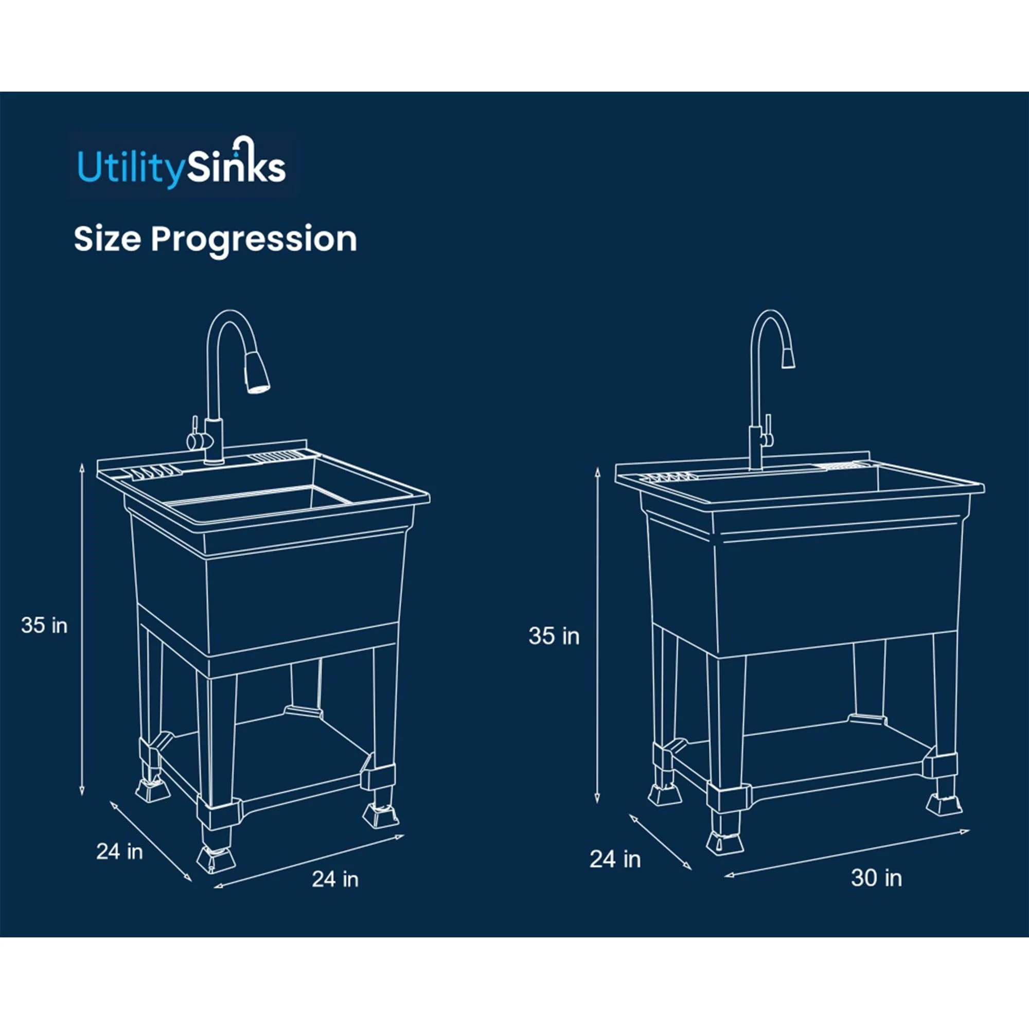 UTILITYSINKS Freestanding Utility Tub Sink with Quick Connect Drain, 24 x 24", Black - Portable and Compact Sink with Faucet for Outdoor Kitchen, Laundry Room, Garage, and Basement - Image 2