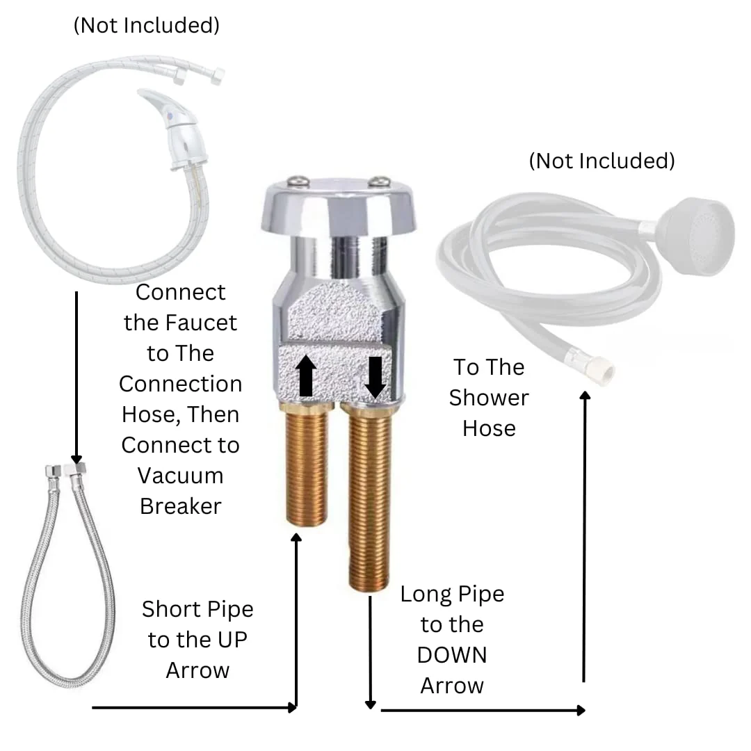 Vacuum Breaker for Shampoo Bowl Salon Sink Use Complete Kit Omwah (1) - Image 2