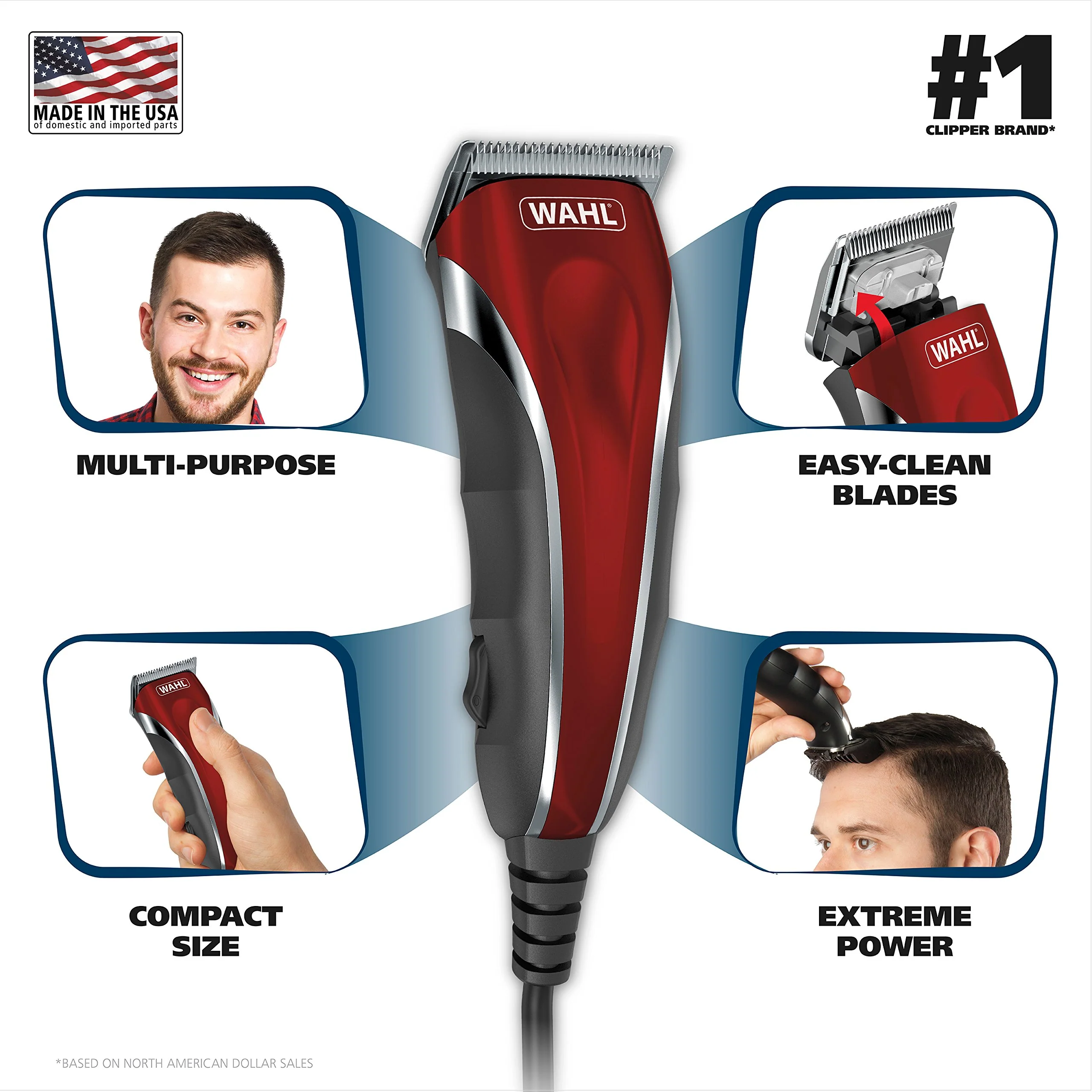 Wahl Clipper Compact Multi-Purpose Haircut, Beard, & Body Grooming Hair Clipper & Trimmer with Extreme Power & Easy Clean Blades - Model 79607 - Image 2
