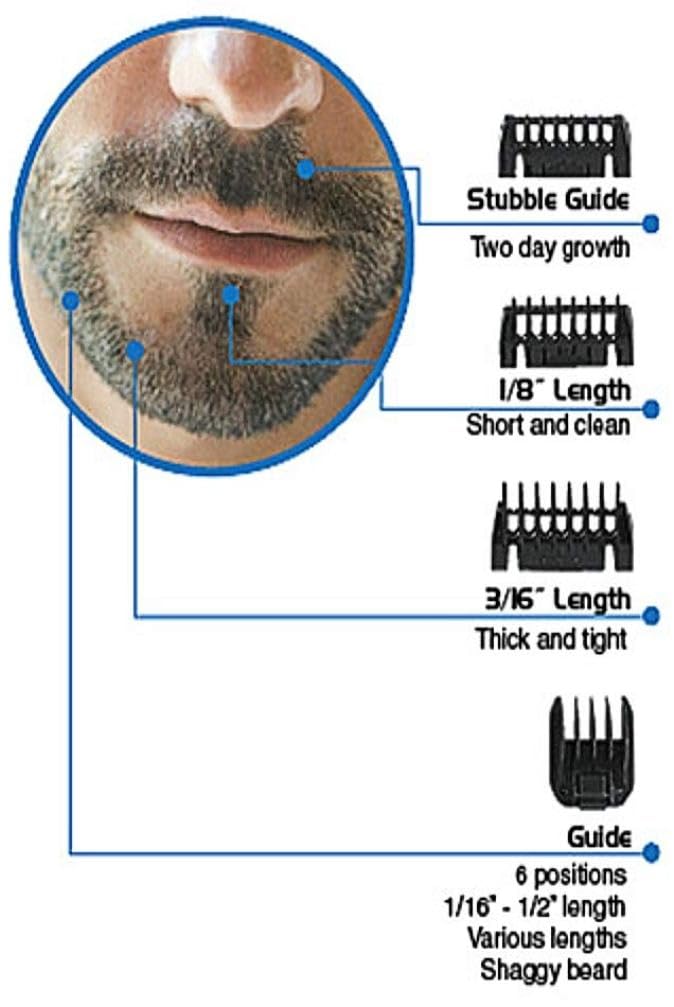 Wahl Clipper Corp 9916-817 Beard/Mustache Trimmer - Image 6