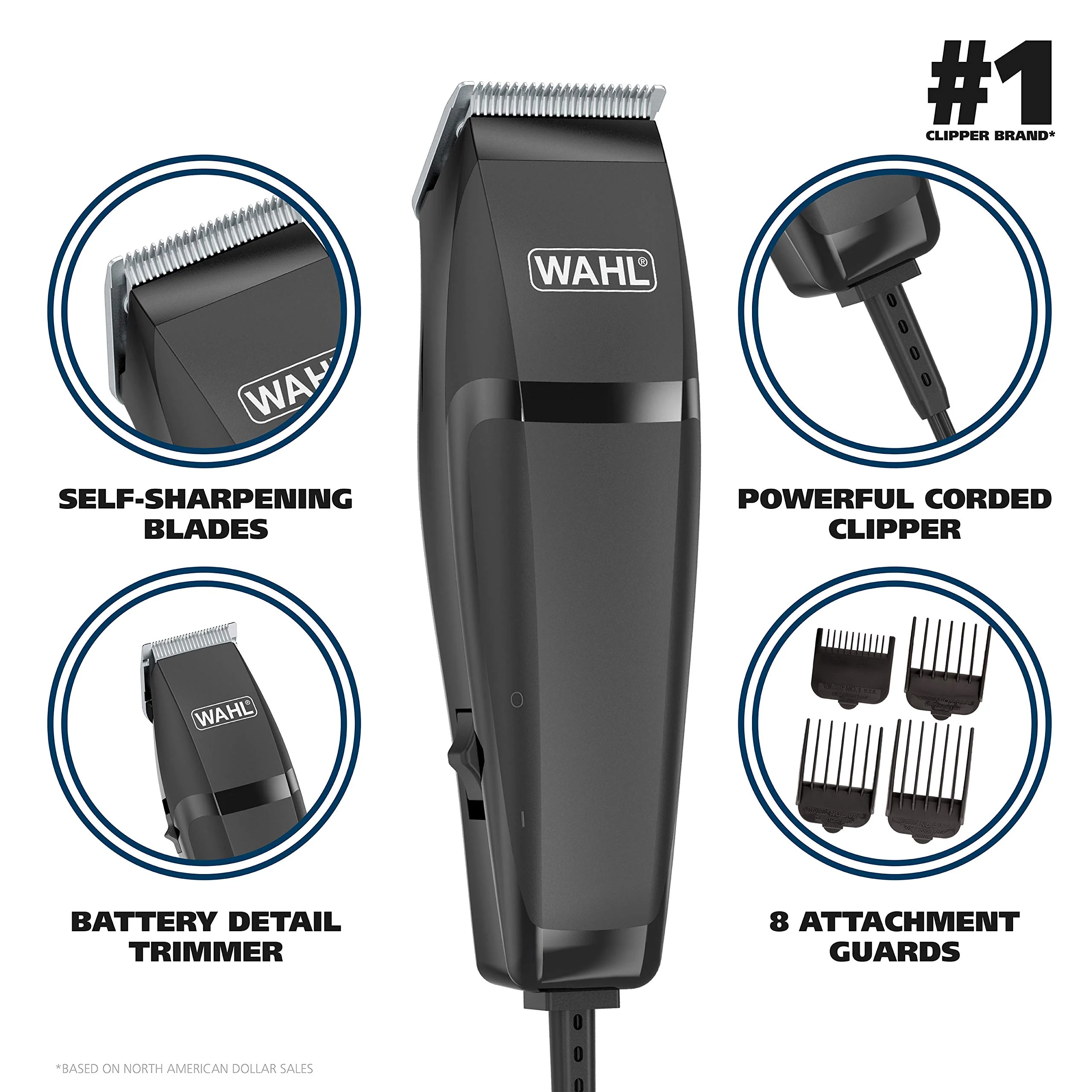 Wahl Combo Pro 14 Piece Complete Styling Kit, #79450 - Image 3