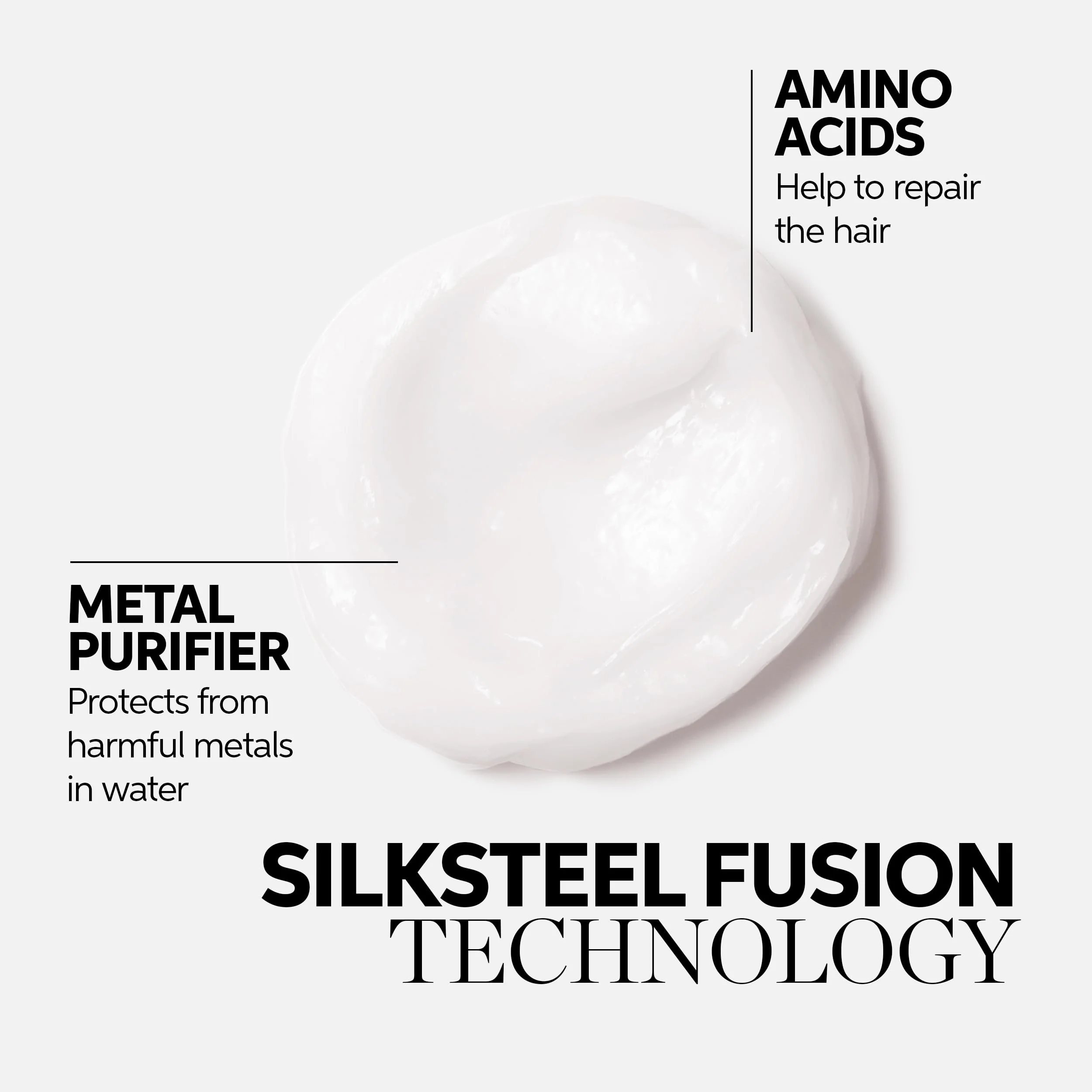 Wella Professionals Fusion Intense Repair Mask for Damaged Hair | Repairs, Strengthens & Protects Against Breakage for Smooth, Silky Hair | 5.07 Fl Oz - Image 5
