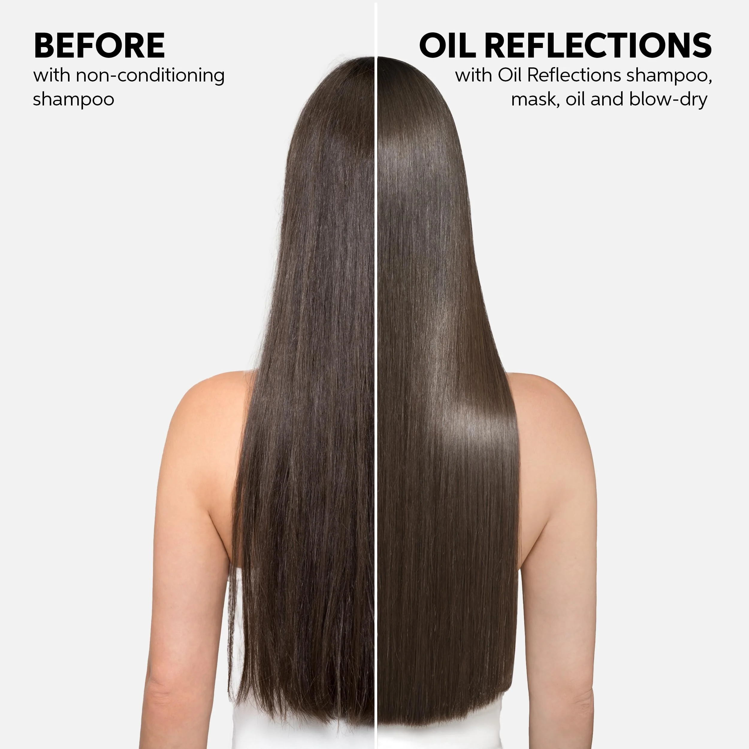 Wella Professionals Oil Reflections Luminous Reveal Shampoo | Nourishing Botanical Oils for Soft, Smooth Hair with Shine | 8.4 Fl Oz - Image 4