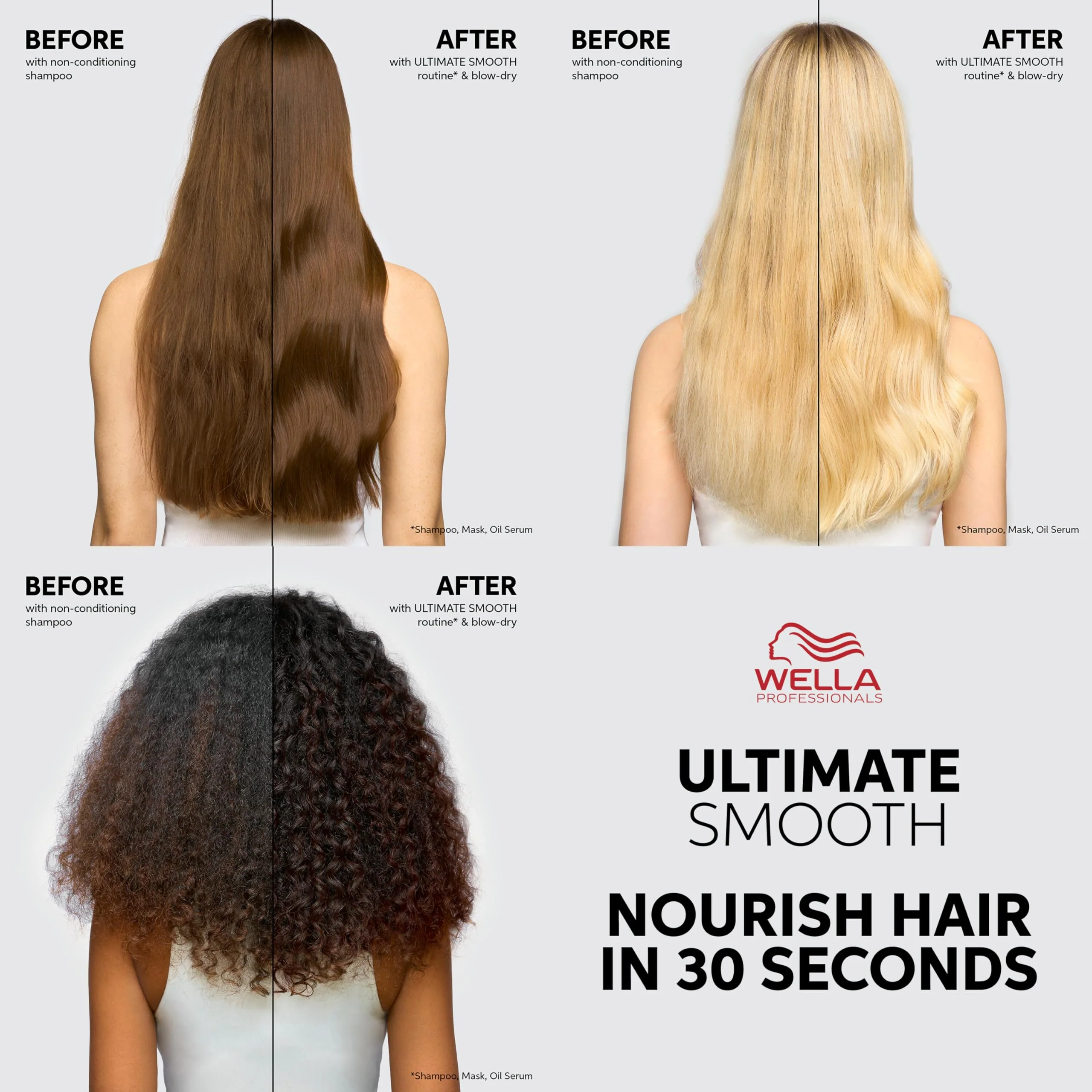 Wella Professionals ULTIMATE SMOOTH Conditioner | Treatment for Dry & Frizzy Hair | With Squalane & Omega 9 | 6.7 Fl Oz - Image 5