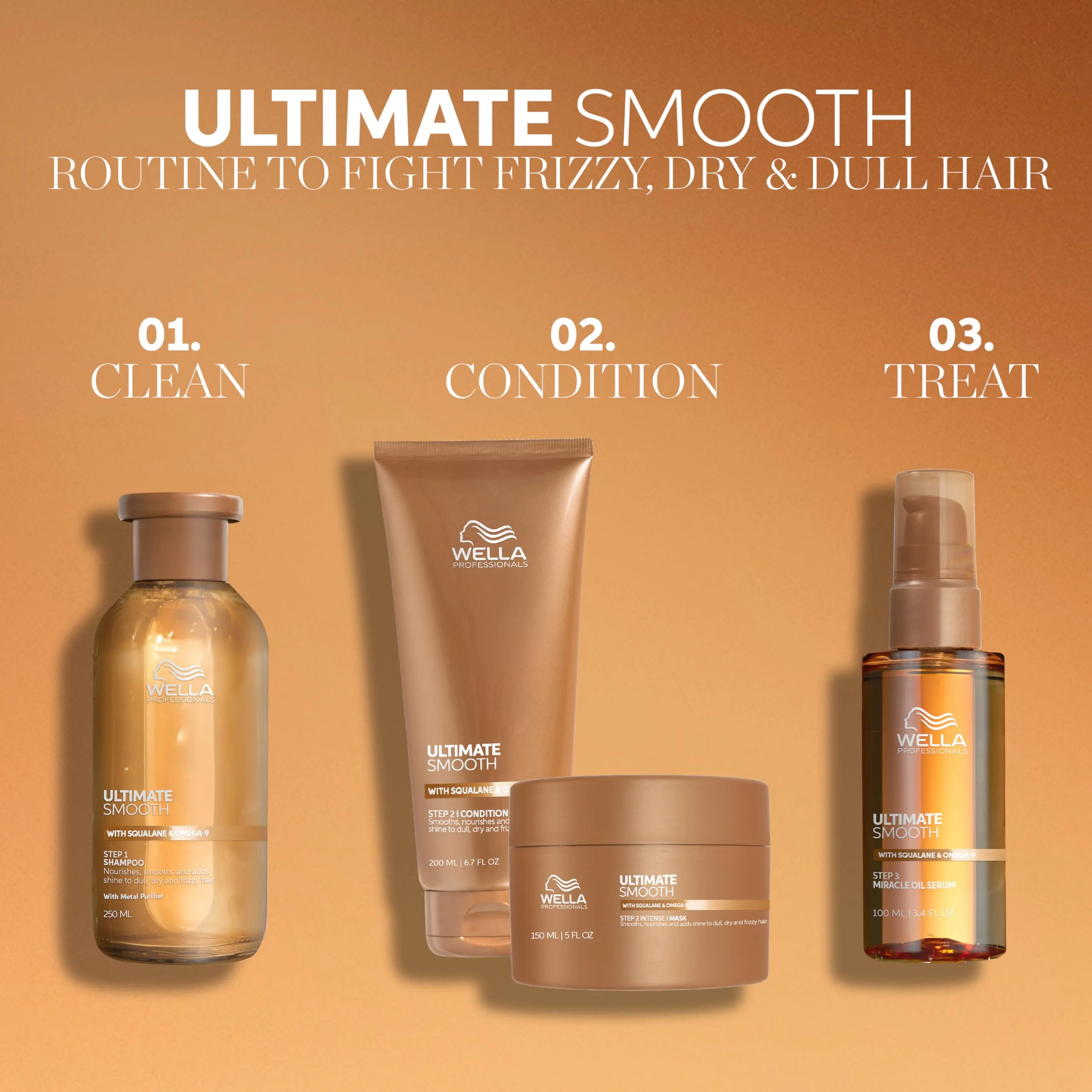 Wella Professionals ULTIMATE SMOOTH Conditioner | Treatment for Dry & Frizzy Hair | With Squalane & Omega 9 | 6.7 Fl Oz - Image 9