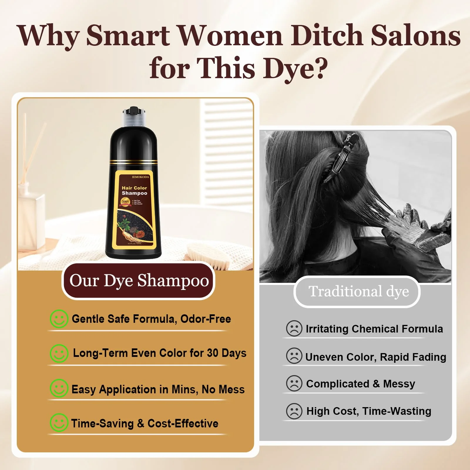 Wine Red Hair Dye Shampoo 3 in 1, Long-lasting & Natural Hair Color Shampoo, Herbal Ingredients Natural Shampoo Hair Dye Effect in Minutes, Gifts for Men Women 500ml - Image 5