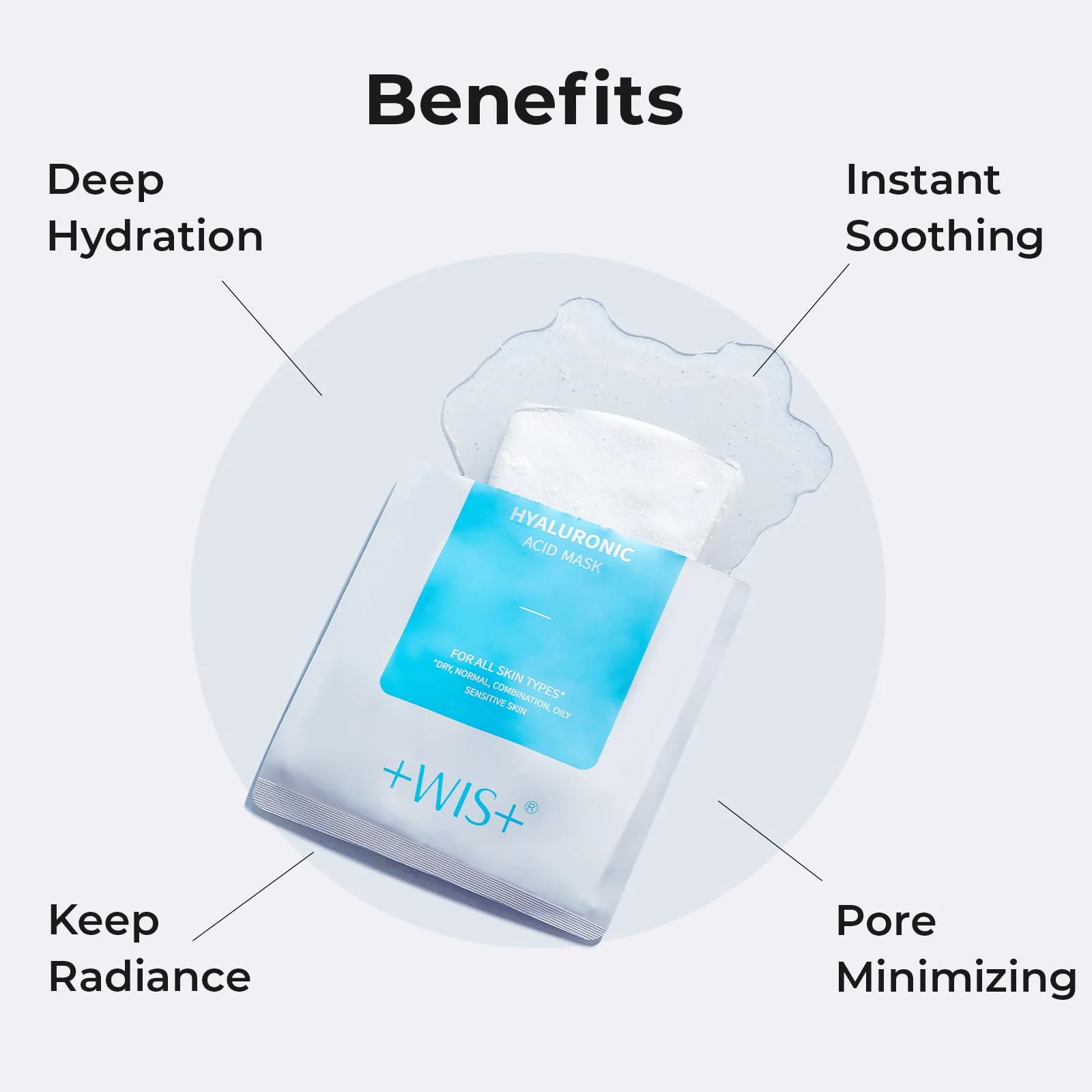 +WIS+ Hyaluronic Acid Face Mask 24 EA with Hyaluronic Acid Serum and Vitamin B5, Facial Mask for Dry Skin, Anti-Aging Mask to Plump and Repair Dehydrated Skin, Safe on Sensitive Skin,gifts for women - Image 5
