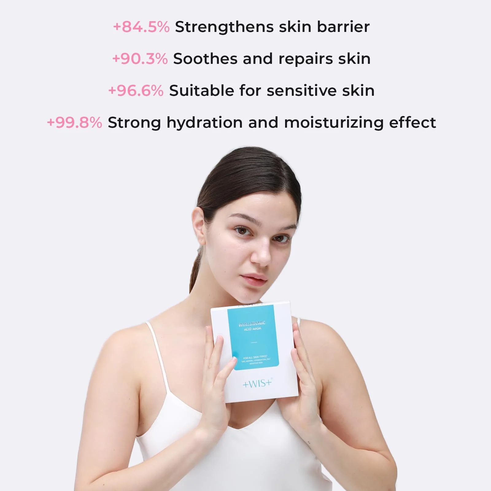 +WIS+ Hyaluronic Acid Face Mask 24 EA with Hyaluronic Acid Serum and Vitamin B5, Facial Mask for Dry Skin, Anti-Aging Mask to Plump and Repair Dehydrated Skin, Safe on Sensitive Skin,gifts for women - Image 7