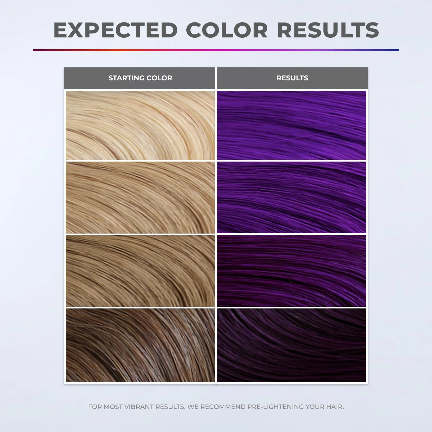 XMONDO Color Amethyst Depositing Mask & Semi-Permanent Purple Hair Dye | Infused with Bond Booster Technology & Hyaluronic Acid for Nourishment, Revitalization & Repair, Vegan Formula, 8 Fl Oz 1-Pack - Image 3
