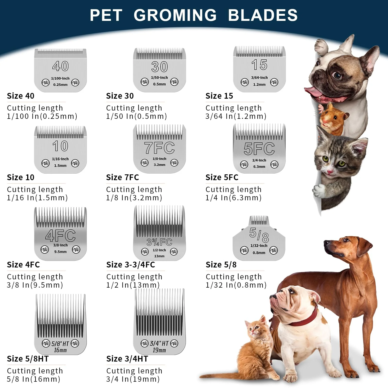 YAZIYIR 10+7FC+5FC+4FC Pet Dog Grooming Detachable Ceramic Blades Kit,Compatible with Andis,Oster A5,Wahl KM10 Clippers,Cut Length 1/16"(1.5mm) to 3/8" (9.5mm),Small 4-piece Set - Image 3