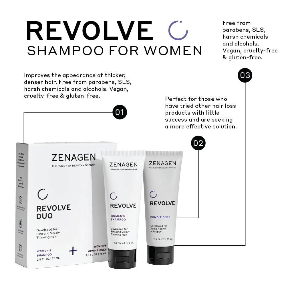 ZENAGEN Revolve Women's Thickening Shampoo | Supports Appearance of Fuller, Healthier-Looking Hair, Developed for Fine & Visibly Thinning Hair, Plant-Based, 5-Minute Treatment, 200 mL / 6.75 oz - Image 4